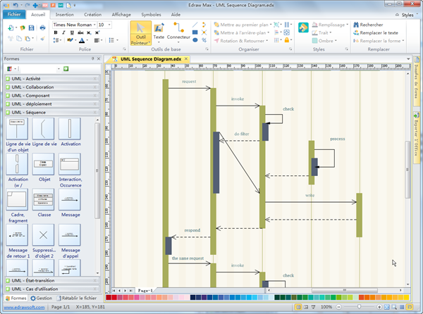 sequence diagrame software
